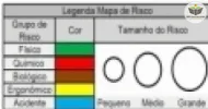 Cursos de NOÇÕES DE MAPA DE RISCO